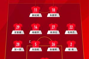 熊貓杯國際足球錦標賽，中國隊VS烏茲別克斯坦隊首發(fā)名單出爐！