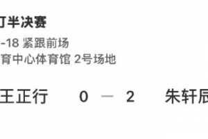 朱軒辰2-0王正行，挺進(jìn)全運會羽毛球男單決賽，將和翁泓陽爭冠