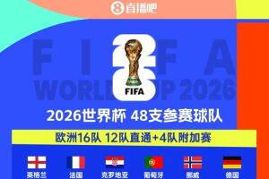 擴(kuò)軍受益者！4隊(duì)首進(jìn)世界杯，多隊(duì)時(shí)隔多年回歸：海地等待半世紀(jì)!