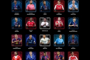 環(huán)足獎2025年最佳男足球員候選：姆巴佩、哈蘭德、登貝萊領銜