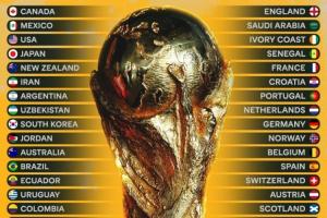 6號抽簽！世界杯分檔：一檔美加墨+西阿法英巴葡荷比德 日韓二檔