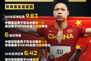 蘇炳添生涯成就：中國奧運男子百米決賽第1人，9秒83百米亞洲紀錄