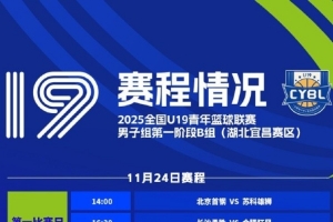 全國(guó)U19聯(lián)賽男子組第一階段將于11月24日至11月30日舉行