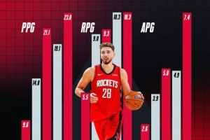 本賽季場(chǎng)均23分10.3籃板7.4助攻！官方曬申京五年數(shù)據(jù)提升變化！