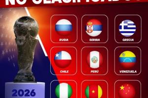 俄羅斯計劃聯(lián)合中國等隊，在世界杯期間比賽？俄足協(xié)：消息不屬實