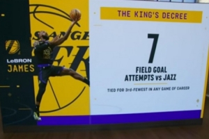 詹姆斯昨日單場只出手7次并列生涯第3低 最少是04年的5次