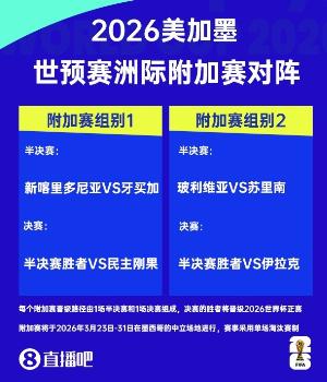 蒙特雷組委會(huì)談世預(yù)賽附加賽：伊拉克、玻利維亞、蘇里南在此比賽