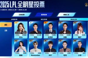 Rita有望當(dāng)選最佳解說！全明星主持解說票數(shù)榜：澤元&余霜包攬第二