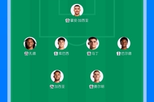 自2014年1月起，巴薩再次在諾坎普聯(lián)賽主場戰(zhàn)有9名西班牙球員首發(fā)