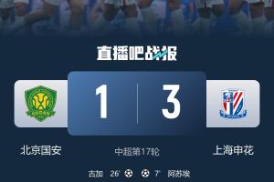 又掉鏈子！申花2025賽季中途一度6分領(lǐng)跑，在工體送國(guó)安賽季首敗