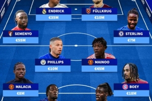 德轉(zhuǎn)列冬窗潛在轉(zhuǎn)會陣：塞梅尼奧、恩德里克領(lǐng)銜，特獅斯特林在列