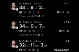 已經(jīng)5場30+！美媒曬數(shù)據(jù)：擔任進攻頭號選擇時小波特的表現(xiàn)