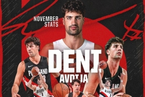 全明星穩(wěn)了嗎？阿夫迪亞11月至今場均27.9分7.1籃板6.6助攻！