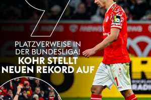 美因茨后衛(wèi)科爾德甲第9次被出示紅牌，成為德甲歷史染紅最多球員