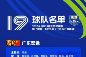 全國(guó)U19青年籃球聯(lián)賽男子組參賽名單：楊溢、王洪澤、陳家政在列