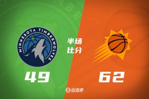 太陽半場領(lǐng)先森林狼13分 吉萊斯皮16+5+3 華子16分 布克6分8助