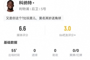 還續(xù)嗎？55分鐘被換下，科納特本場3成功長傳+3解圍2犯規(guī) 獲6.6分