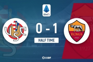 半場(chǎng)-克雷莫內(nèi)塞0-1羅馬 科內(nèi)助攻蘇萊破門佩萊格里尼進(jìn)球被吹
