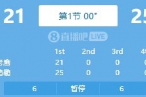 打鐵大戰(zhàn)！鵜鶘首節(jié)22中7&三分10中3  老鷹首節(jié)23中8&三分12中4