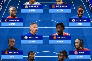 德轉(zhuǎn)盤點(diǎn)冬窗可能離隊(duì)11人：特獅、恩德里克、梅努、比塞克在列