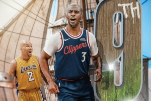 保羅常規(guī)賽勝場數(shù)達(dá)到855場！排在NBA歷史第9位！