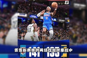 26罰狂砍55分的亞歷山大 打到2加時癱坐地上表情麻累了