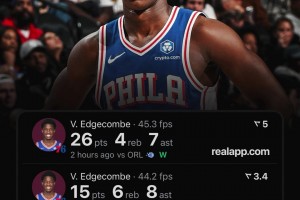 埃奇庫姆場均25分！同樣都是探花 謝潑德呢？火密心在滴血~