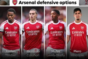 誰能打爆這條防線？詹?。喊⑸{后防八大金剛！