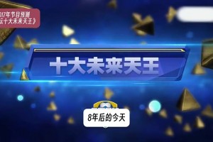 8年前天下足球預(yù)測未來足壇天王巨星，到底是神預(yù)測還是傷仲永？