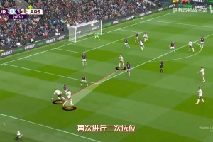 【伊斯靈頓戰(zhàn)術室】角球之源—強化后的槍手左路進攻