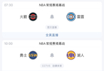 NBA揭幕戰(zhàn)湖人首戰(zhàn)勇士，詹姆斯缺陣