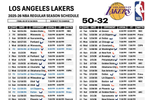 湖人記者預(yù)測新賽季50勝32負，開局主場兩連敗