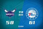 半場(chǎng)戰(zhàn)報(bào)-恩比德16分鮑爾17分兩隊(duì)23記三分76人61-58黃蜂