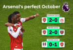 阿森納創(chuàng)英國球隊(duì)紀(jì)錄，單月6連勝零失球領(lǐng)跑英超