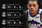 喬治本賽季場均23.1分8.1助攻，真實(shí)命中率61.1%
