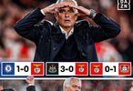 本菲卡歐冠4戰(zhàn)全負0分墊底，穆帥回歸3連敗