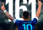 161球，勞塔羅升至國米隊史射手榜并列第四